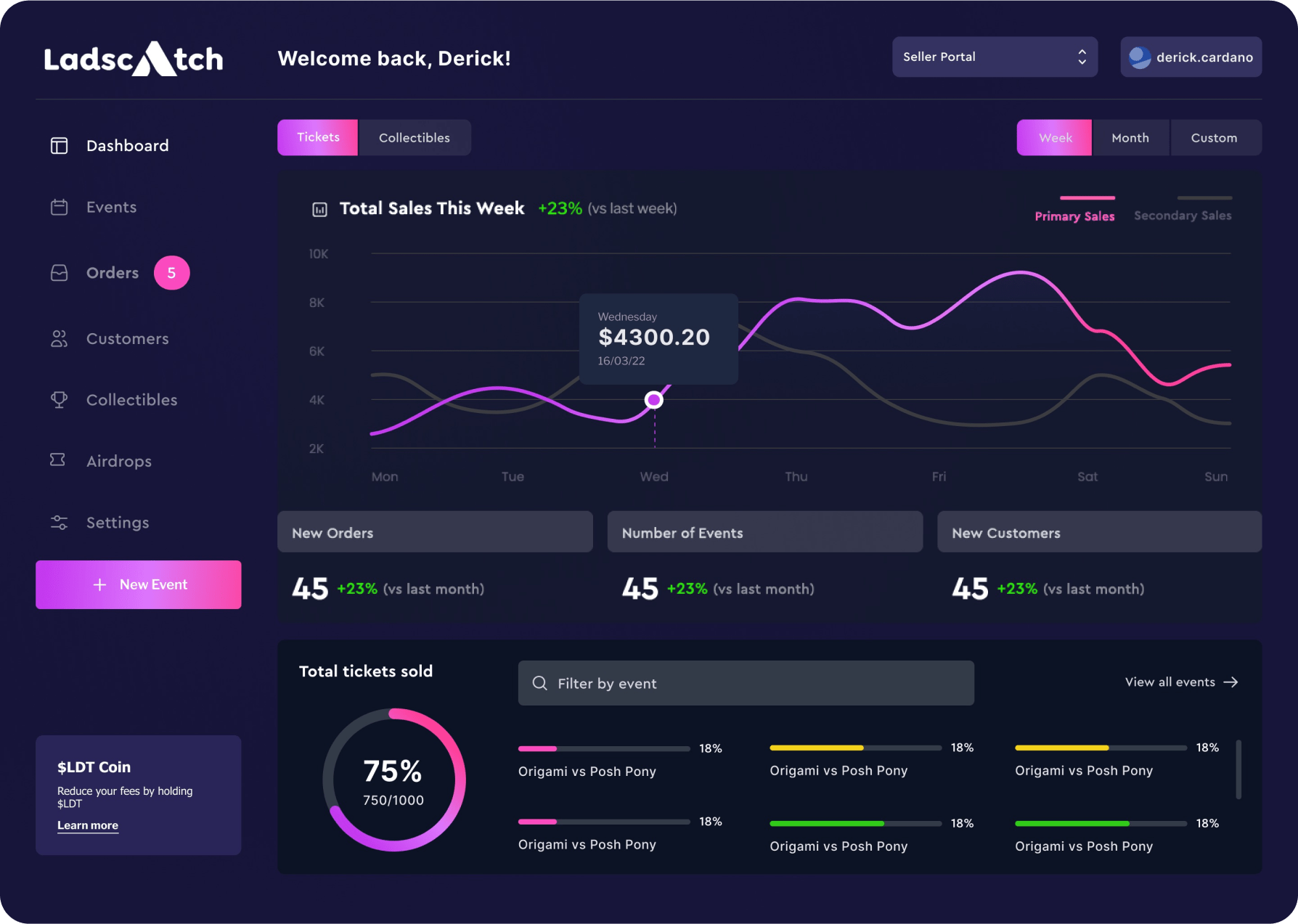 dashboard